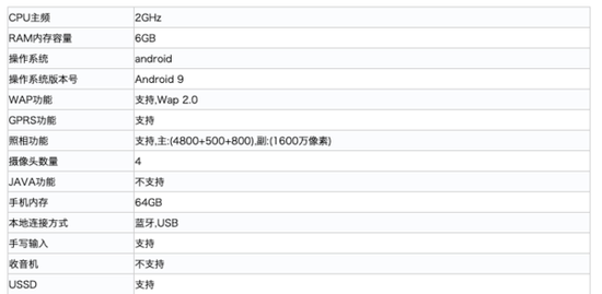 魅族16Xs将配备4800万像素+800万像素+500万像素的三摄