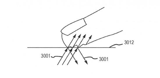 新浪科技综合|新专利显示未来苹果触摸屏可能会让潮湿的手指也能正常使用