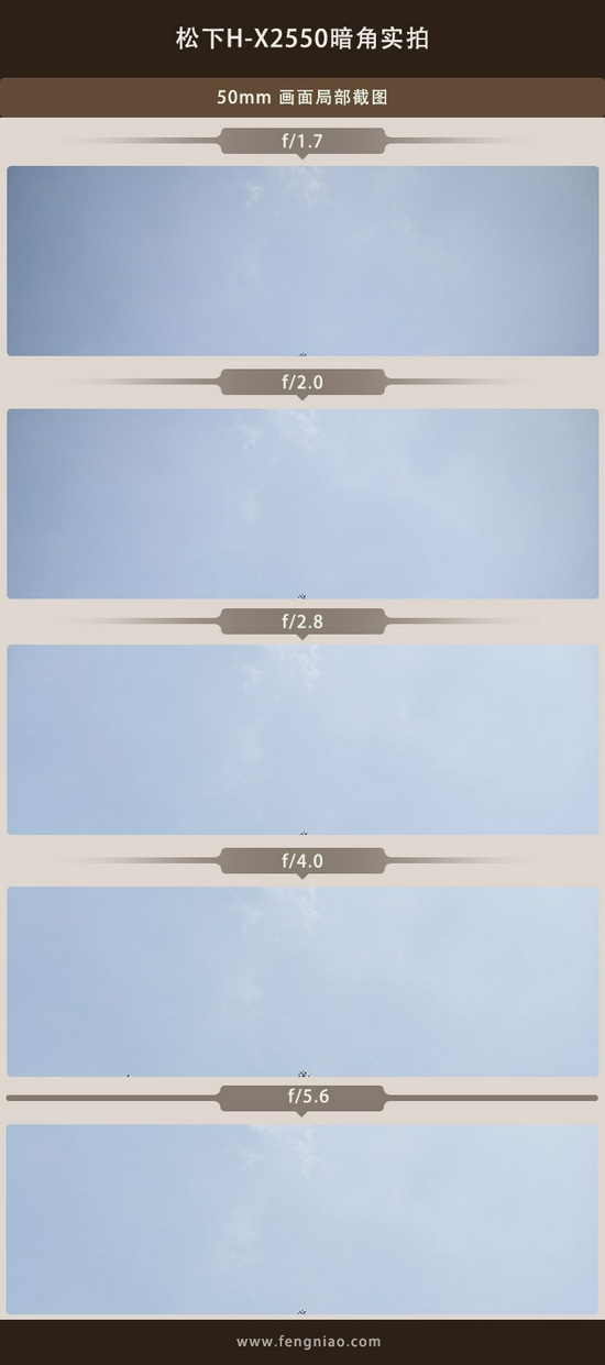 新浪科技综合|全球首支恒定f/1.7中长变焦头 松下25-50mm f/1.7 ASPH评测
