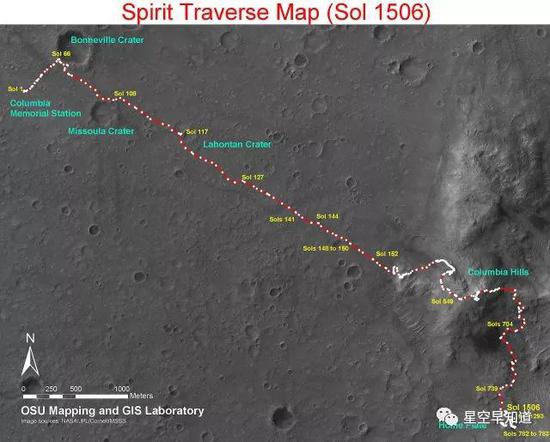 勇气号着陆后，在火星表面的行驶路径来源：NASA