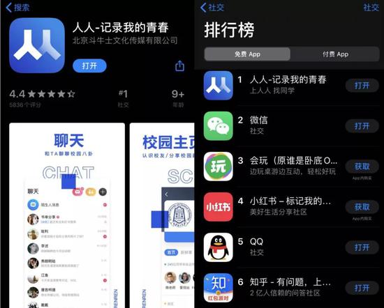 人人App的App Store 评分