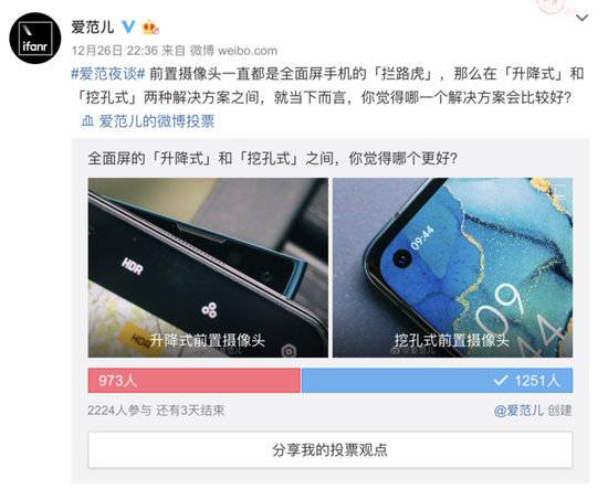 ▲ 此前爱范儿在微博发起的升降式方案与钻孔屏的投票