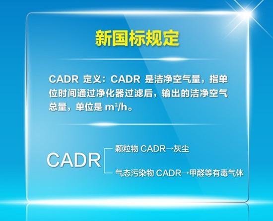 新国标关于CADR值的规定