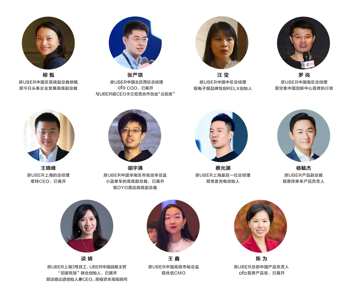 Uber将上市，那些生而骄傲的Uber中国年轻人去哪儿了？_创事记_新浪科技 