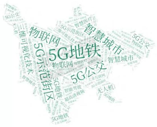 成都市5g通信产业热力图