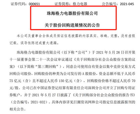 格力股价大跌后“抄底”回购6000万股 30亿进去连个水花都看不到？