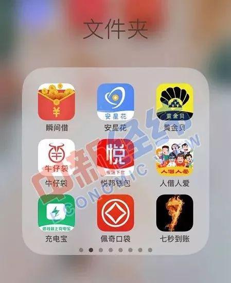 借款人部分网贷平台 来源：受访者