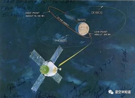 火星有几颗卫星 “水手9号”围绕火星的运行轨道,图中可以看到火卫一(Phobos)和火卫二(Deimos)的轨道