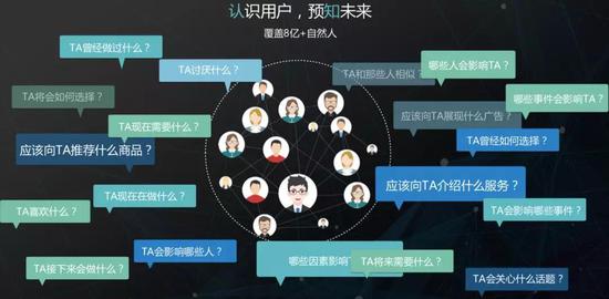 起底巧达科技:“玩转”8亿人数据的灰色生意
