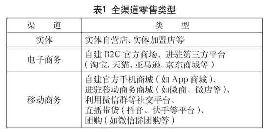 李佳琦薇娅的面子，欧莱雅的里子