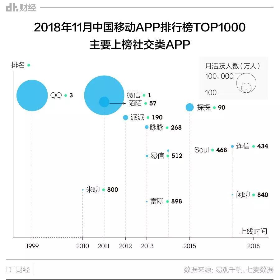 多闪是什么:多闪有机会吗?