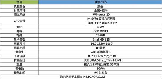 最轻薄的14英寸联想700s笔记本评测