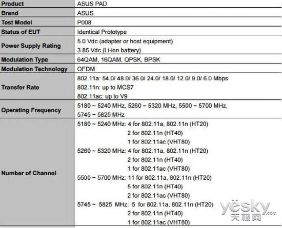 79寸华硕p008平板通过fcc认证改用骁龙650
