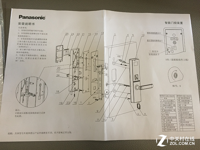 防盗门锁拆卸图解教程图片