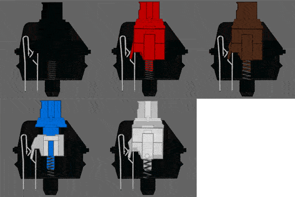 机械键盘挑选4要诀