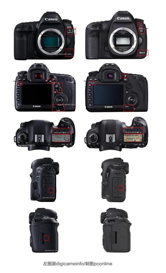 佳能5D4这些升级你可能需要