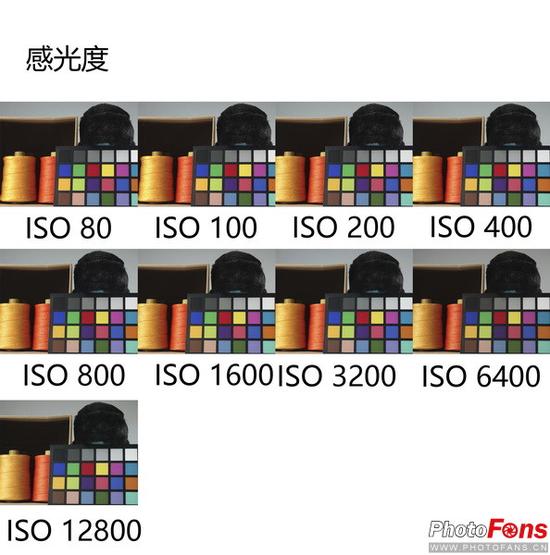 了相对出色的画质表现,从实际拍摄的感光度对比我们便可以了解其优