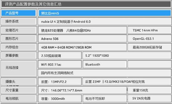 1499元拍照手机 努比亚z11 minis评测