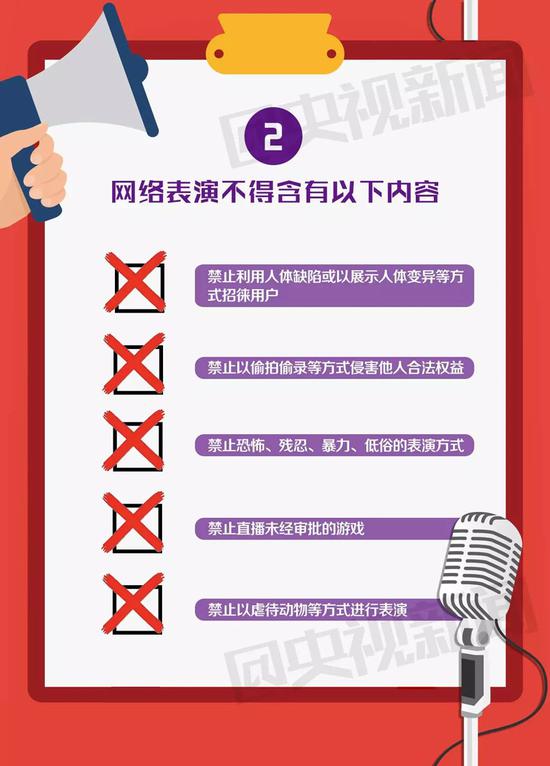 这些表演禁止再做