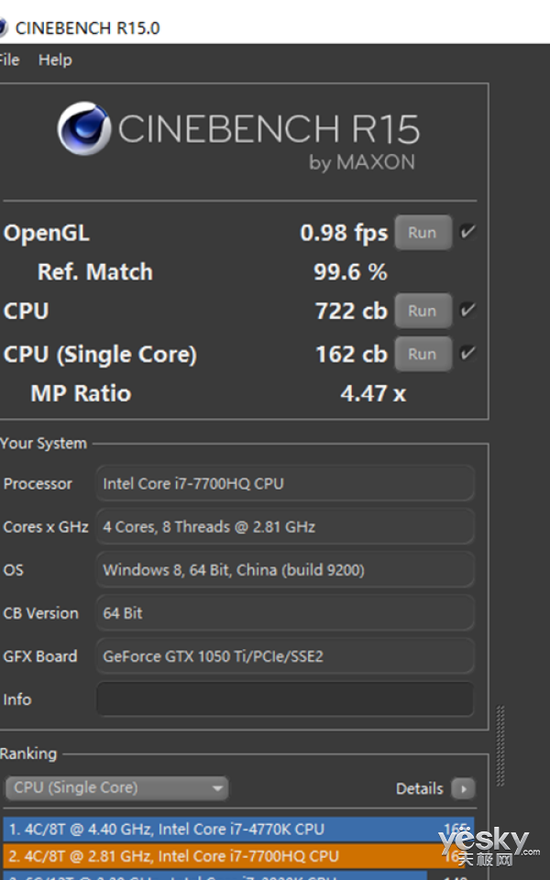 
CINEBENCH R15测试结果截图