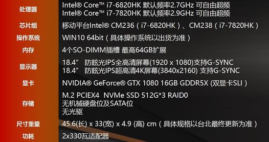 主题: 华硕rog水冷本2代评测:逆天双gtx1080显卡