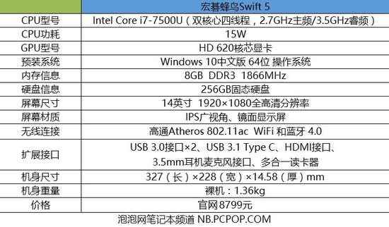 宏碁Swift 14
