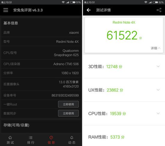 安兔兔跑分跑分结果也印证了红米note 4x的千元机定位,各项分数中规中