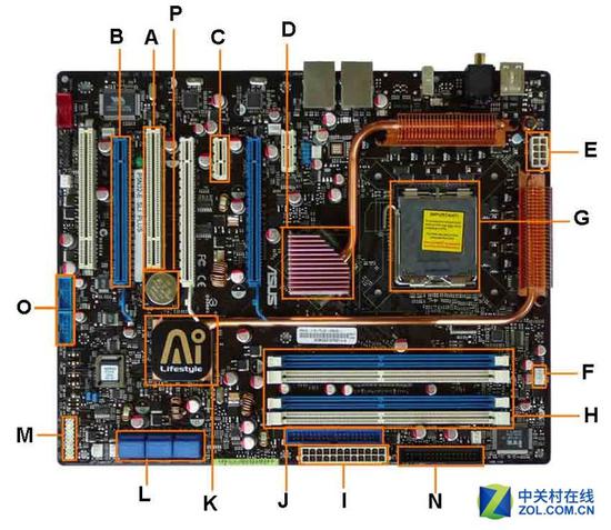 电脑主板北桥芯片坏了会出现哪些症状和相关问题解析