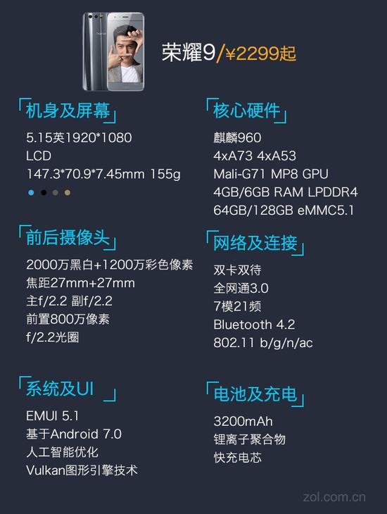 荣耀9评测:实力派血统里的颜值巅峰