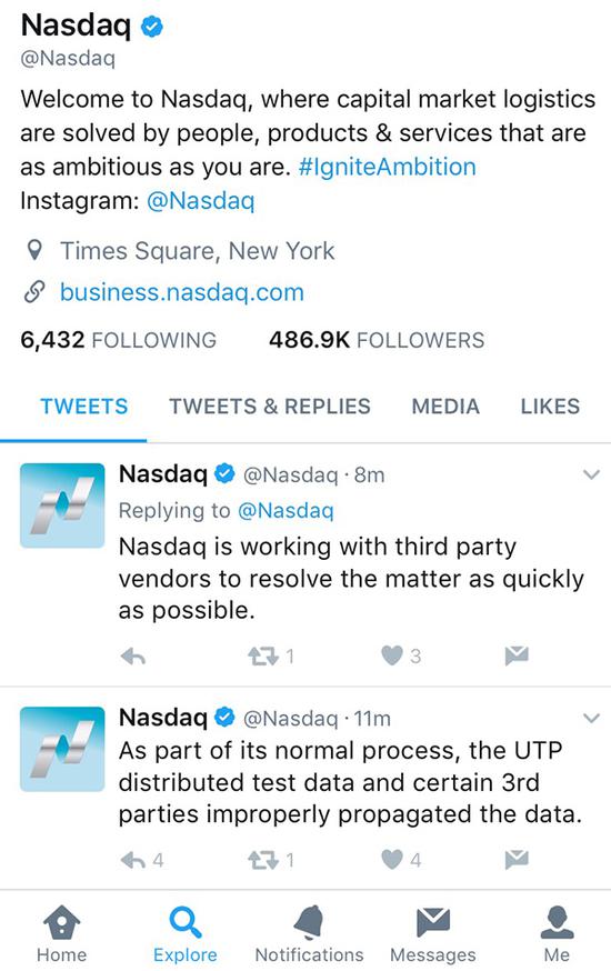 美股盘后交易数据闹大乌龙