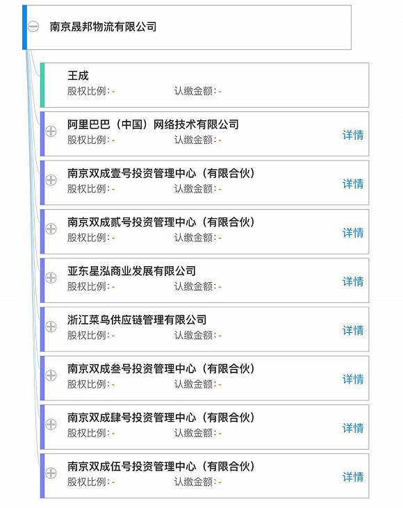 这几家快递要凭借新玩法抢单