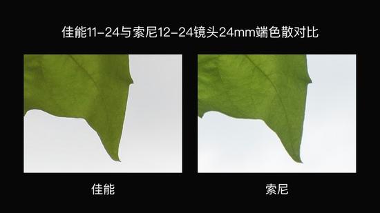 24mm端色散对比