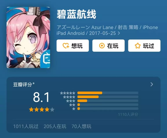 图片来源：豆瓣