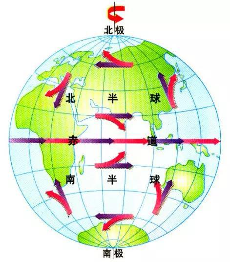 这当中，有些热带气旋就会形成破坏力强大的台风。