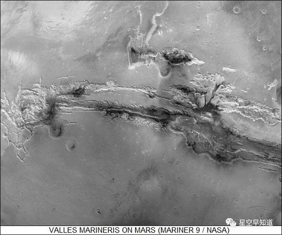 “水手9号”探测器拍摄的“水手谷”图像，这是太阳系最大的峡谷