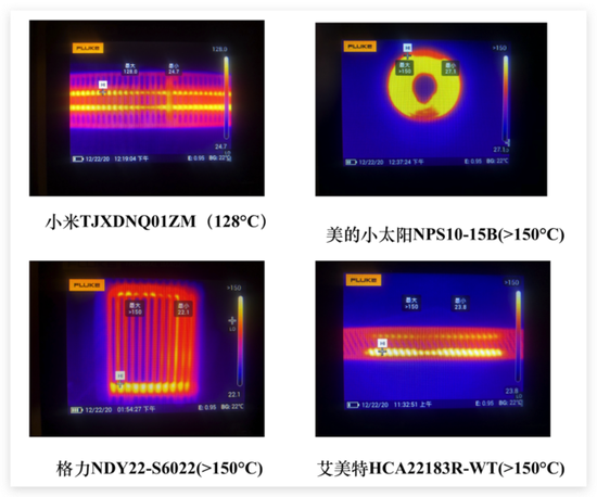 四款产品发热体温度（产品内部最高温度）测试