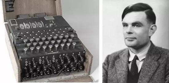 图灵破解德军Enigma密码系统