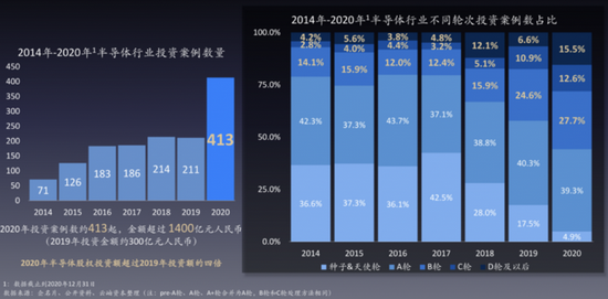 图片来自云岫资本公开信息