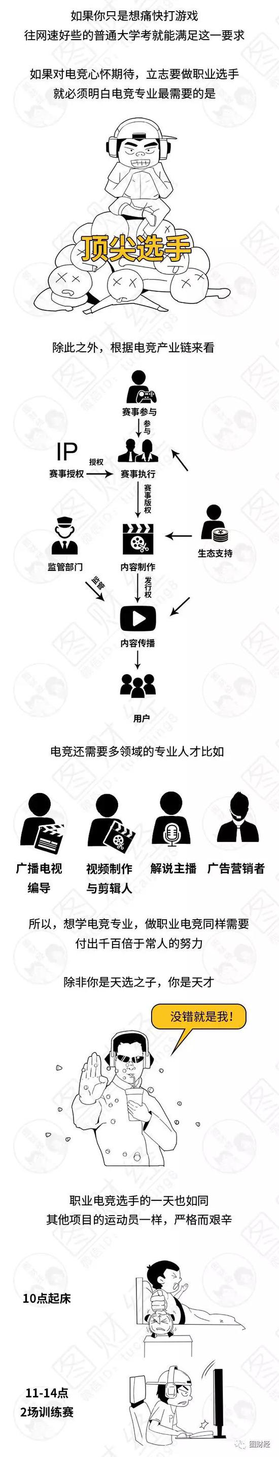 杨永信现在怎么样了