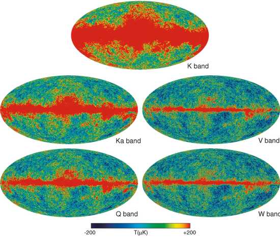 把球面展开来看几个典型频率下的背景辐射，中央的温度较高的信号来自银河系，越红表示辐射对应的温度越高，越蓝则代表辐射的温度越低来源｜美国国家航空航天局威尔金森微波各向异性探测项目（NASA WMAP Science Team）