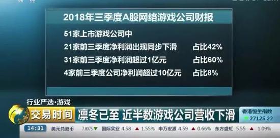 中宣部公开表示将对部分游戏核发版号韩国业界欢欣鼓舞