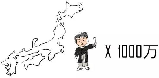 中国年轻人与日本年轻人有什么不同