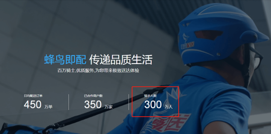 图据饿了么官网