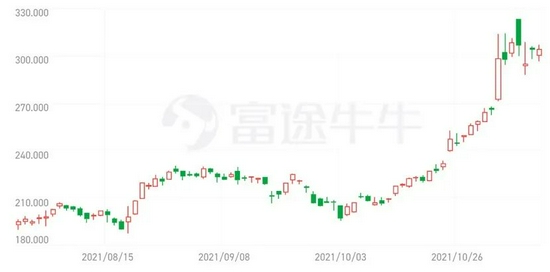 英伟达、微软和唱片公司眼中的元宇宙，究竟是什么样？