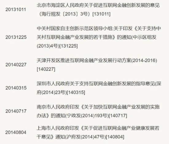 中国再无P2P：一部出借人的血泪史