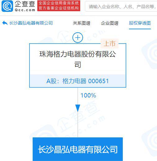 格力电器成立电器新公司，注册资本5000万