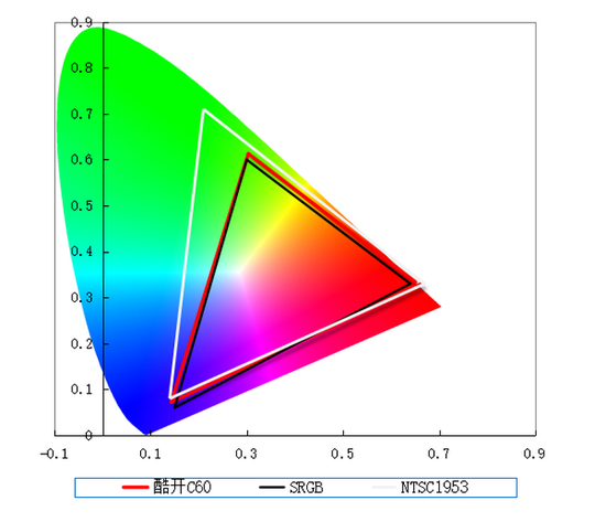 4K样片实拍▼