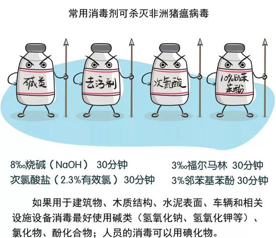 图片来源于农业农村兽医局和中国动物卫生与流行病学中心