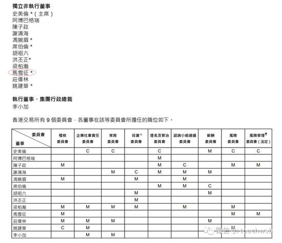 知名投资人马雪征因病过世:曾与柳传志并肩作战17年