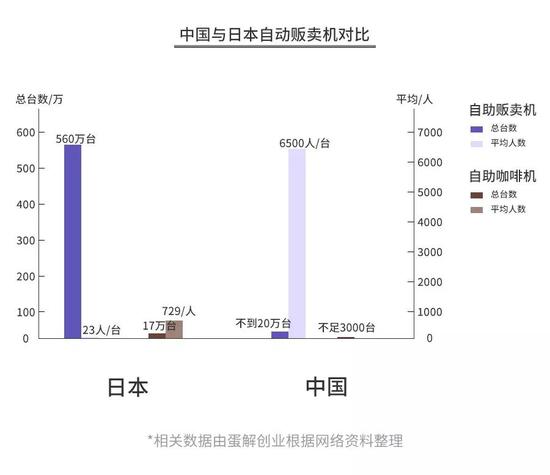 开咖啡店:开咖啡馆倾家荡产?星巴克、瑞幸…揭秘咖啡投资惨状